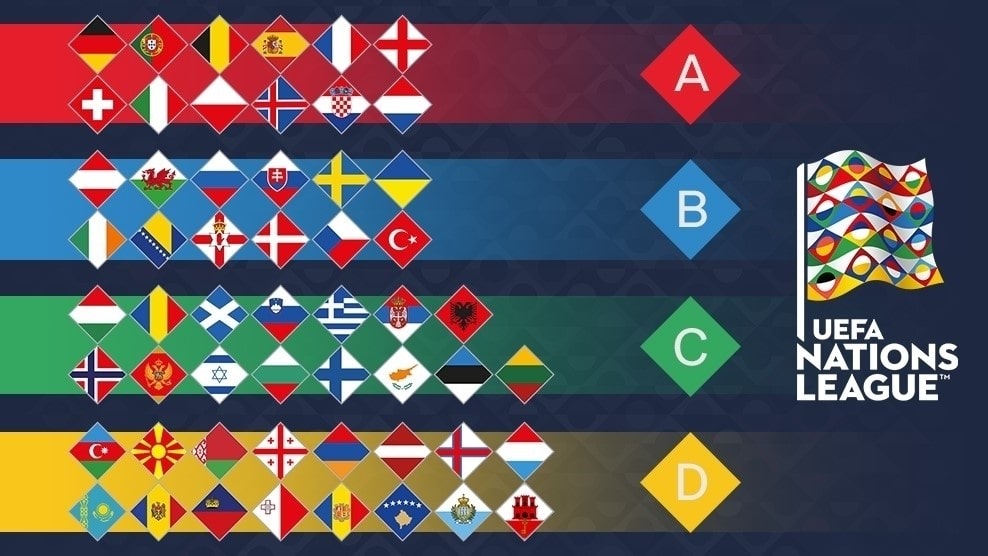 UEFA-Nations-League-la-gi